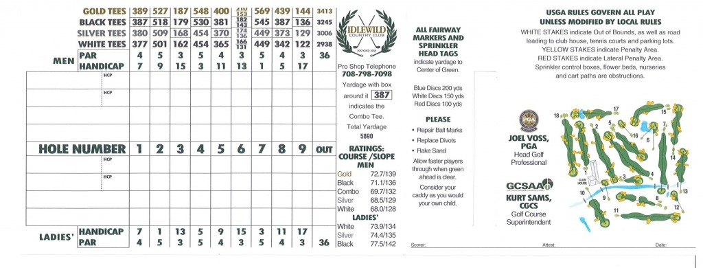 Scorecard for a golf course featuring hole details, yardage for various tees, par information, and rules from the USGA. Essential for players.